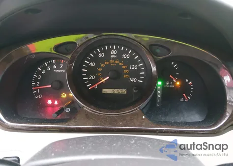 2002 Toyota Highlander Limited V6 z USA, uszkodzony, nr VIN JTEHF21A420071205